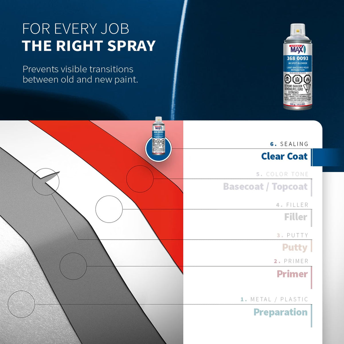 SprayMax 1K Spot Blender Aerosol for 2K Clear Coat Blending