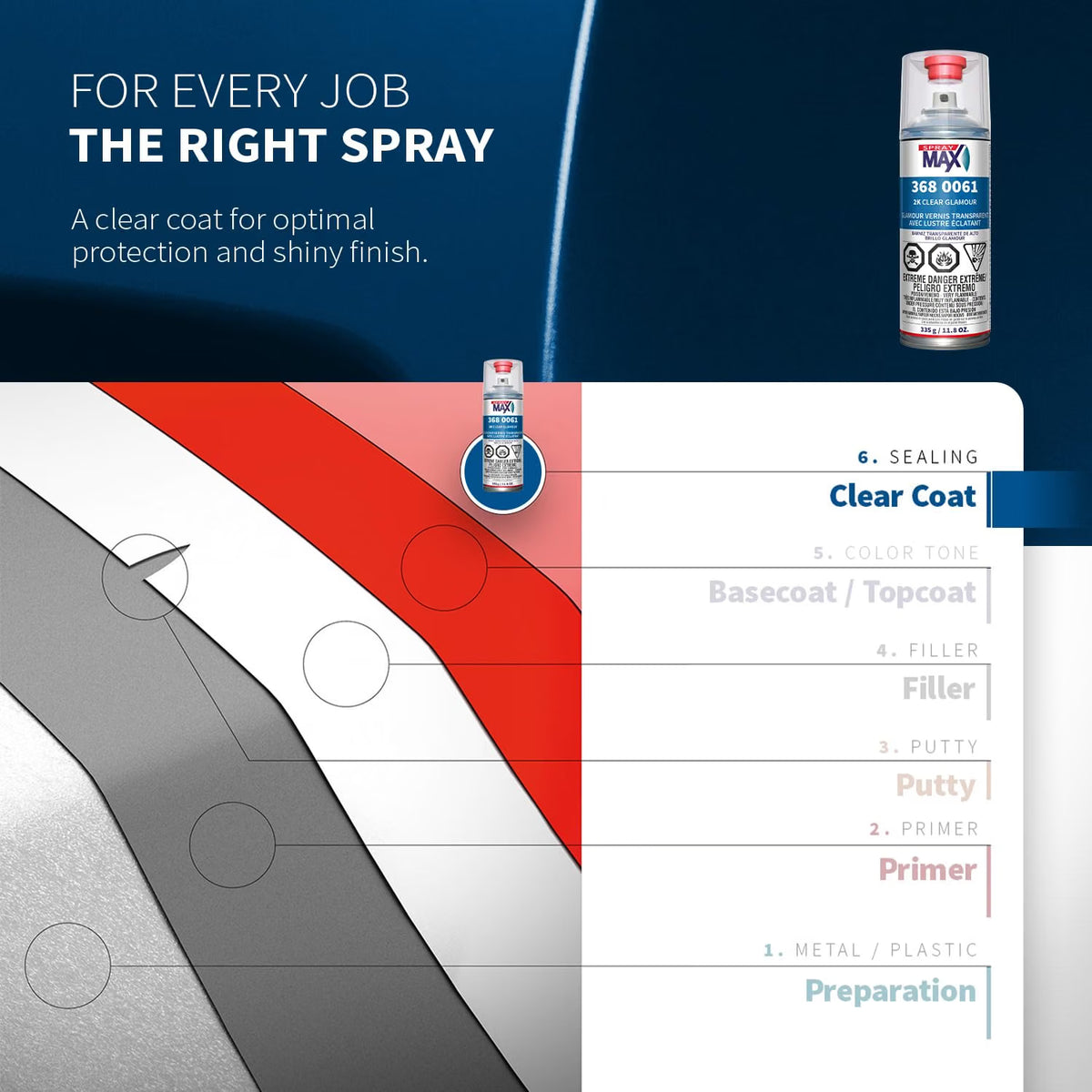 SprayMax 2K Glamour High Gloss Aerosol Clear Coat