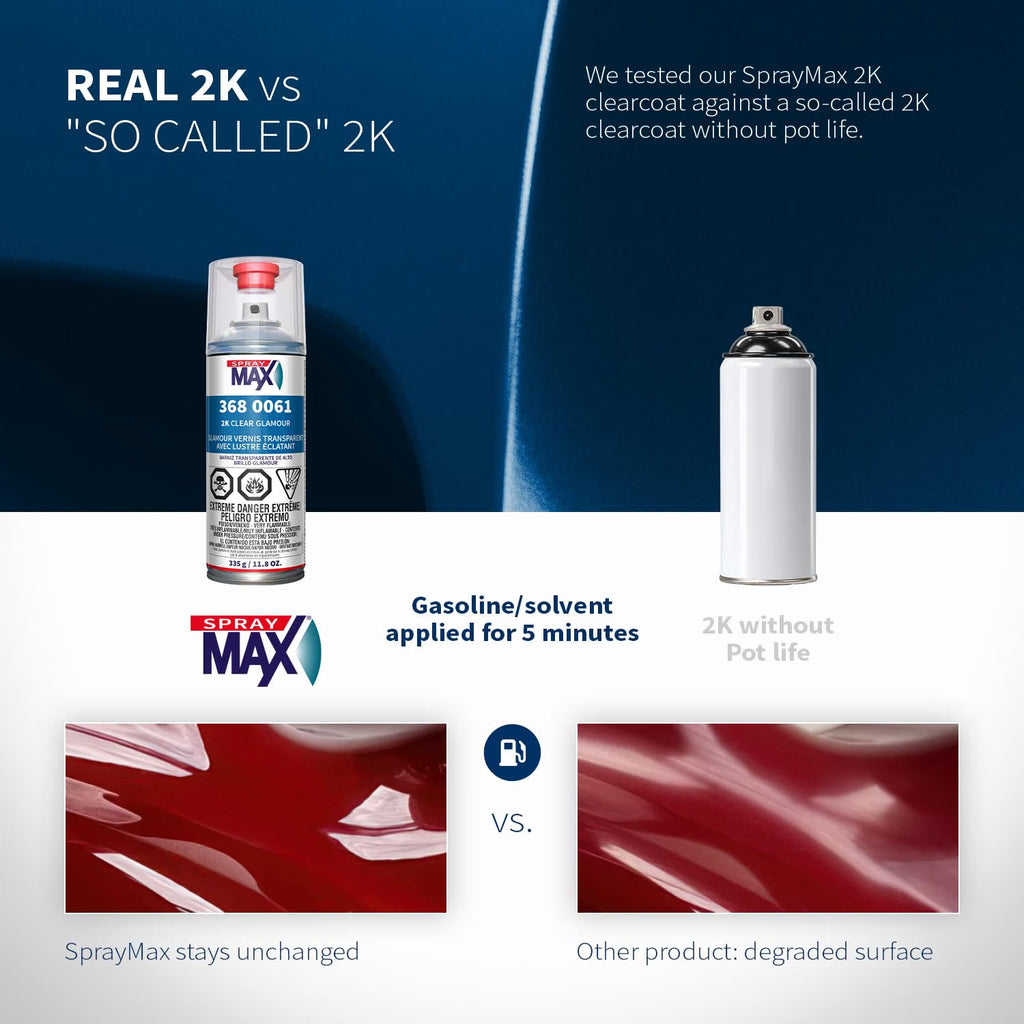 SprayMax 2K Glamour High Gloss Aerosol Clear Coat