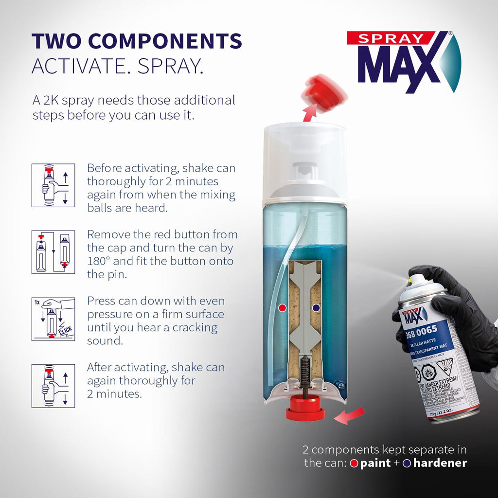 SprayMax 2K Matte Aerosol Clear Coat
