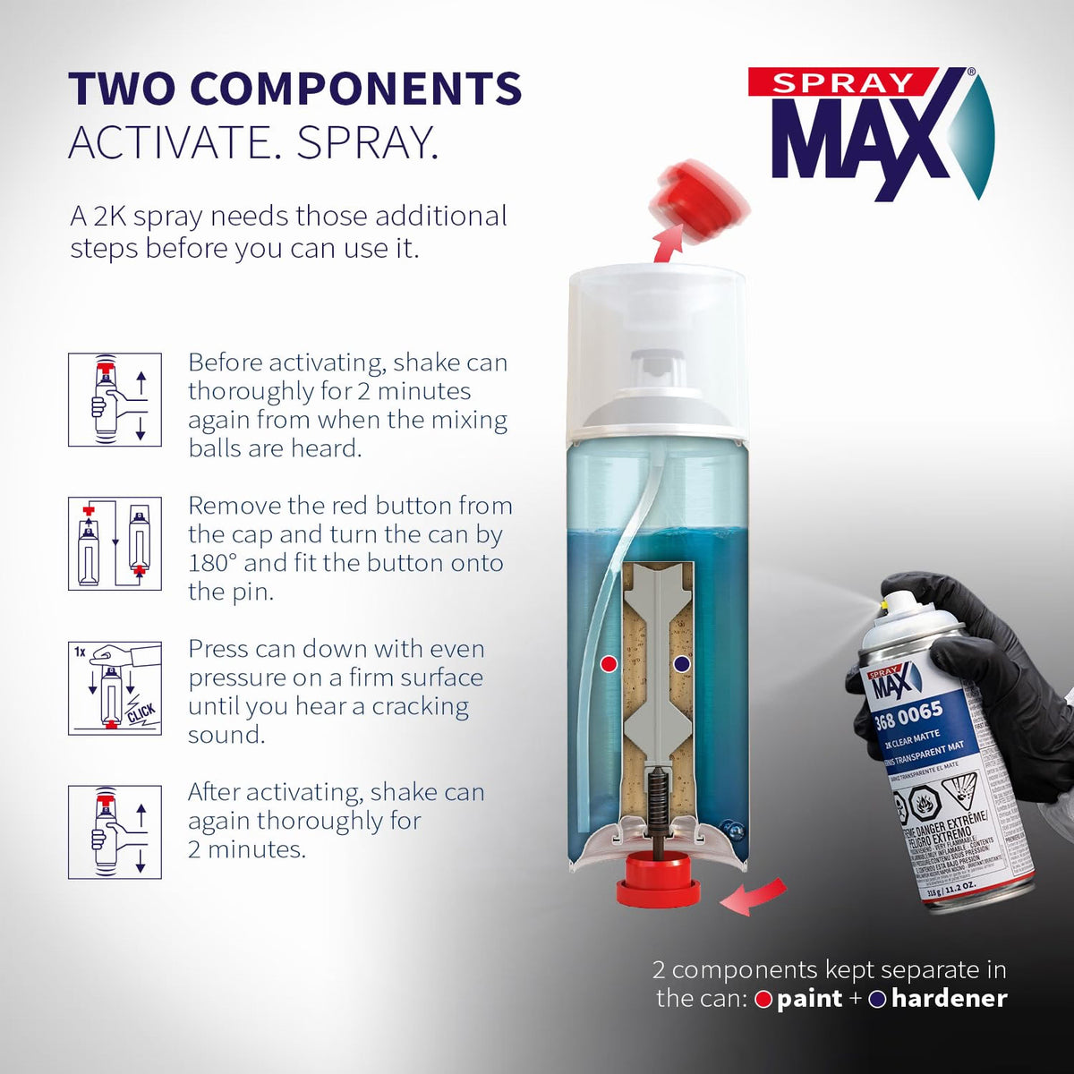 SprayMax 2K Matte Aerosol Clear Coat