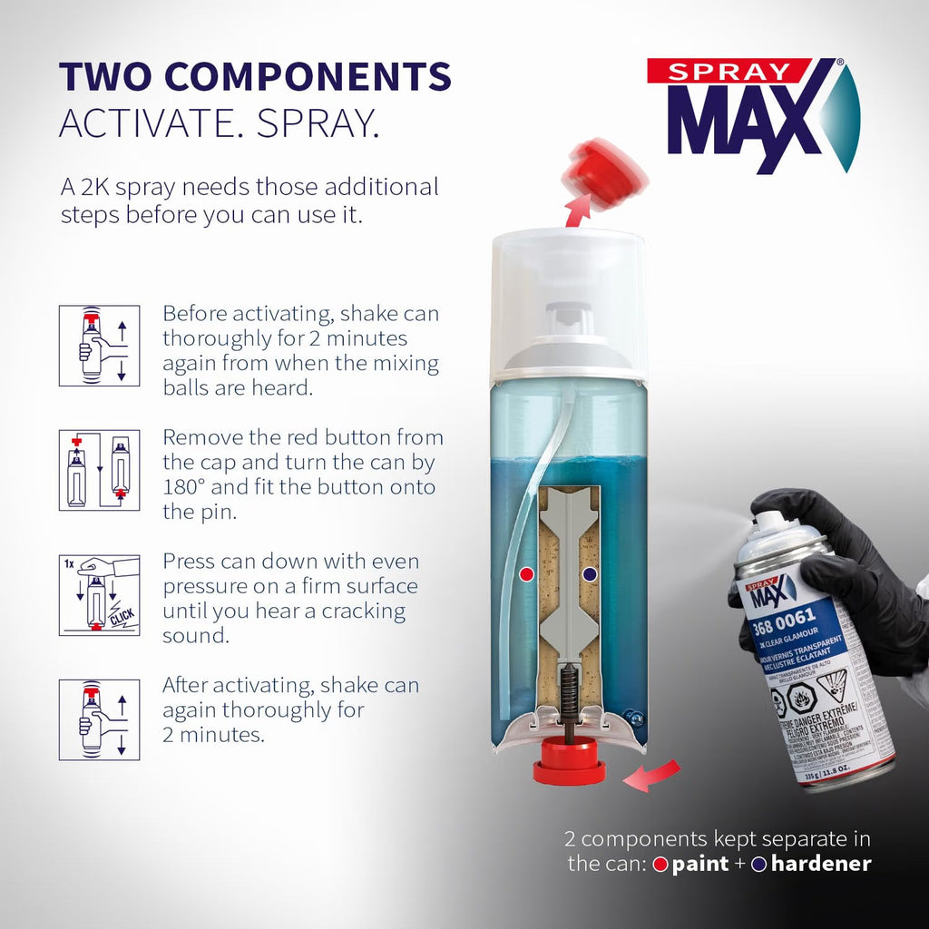 SprayMax 2K Glamour High Gloss Aerosol Clear Coat
