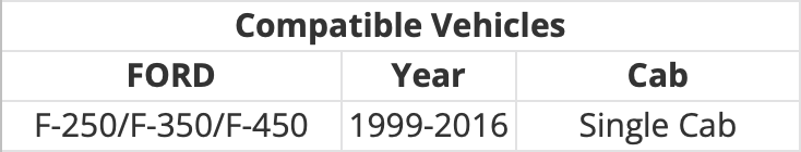 1999-2007 Ford F-250 F-350 CREW-CAB Corners Set